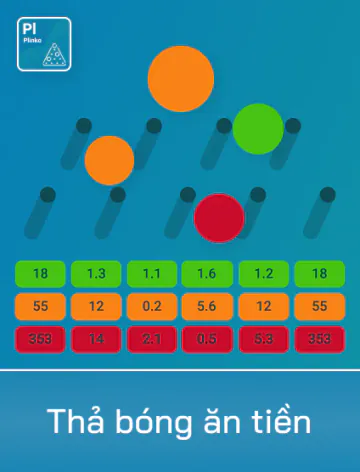 Spribe Thả Bóng Ăn Tiền Портрет